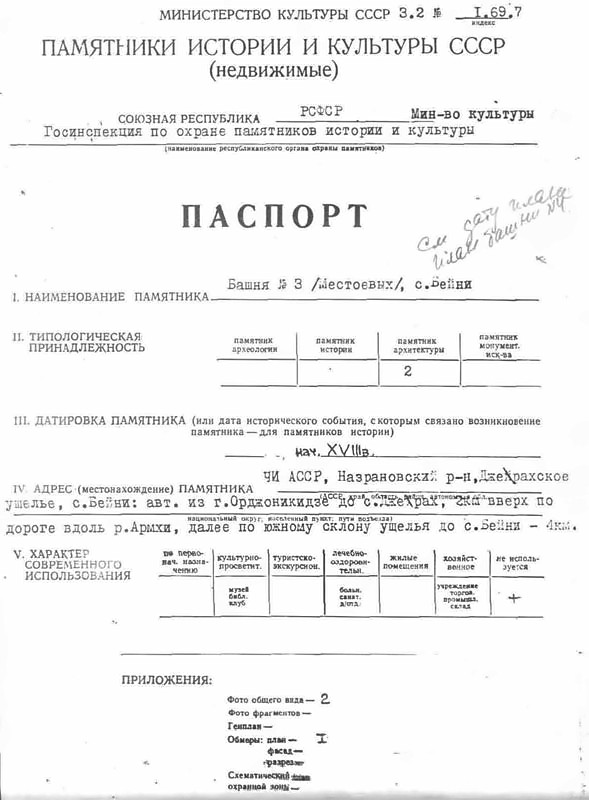 Бейни паспорт 1